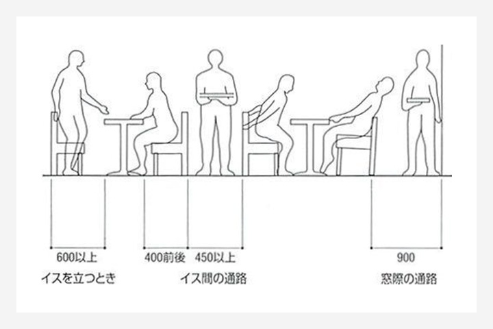 業務 事務用家具 オフィス家具のプロ集団 サンケイファニー